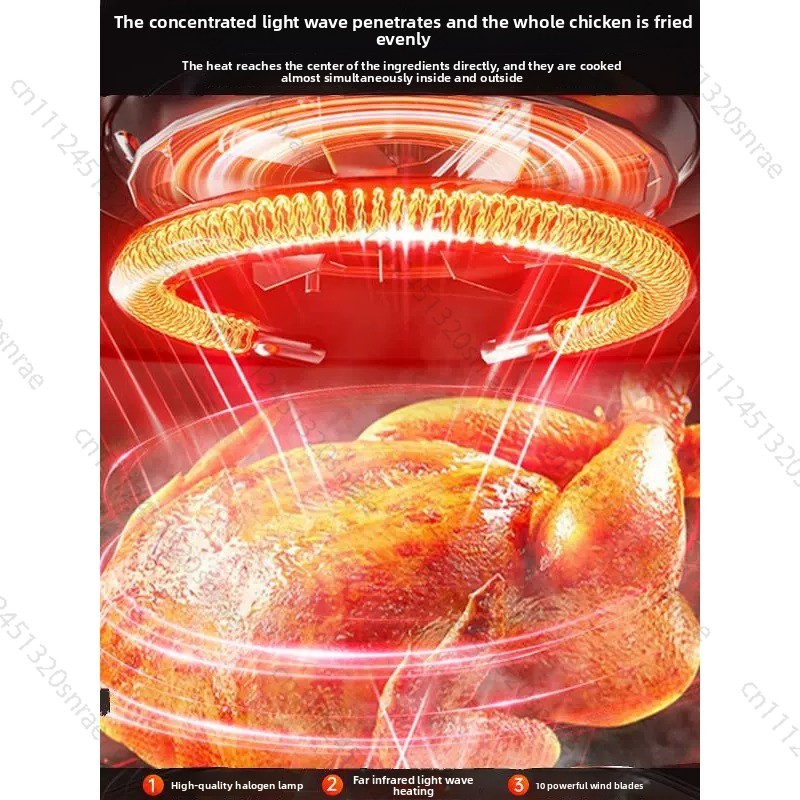 Glazen luchtfriteuse, rookvrij - Lighting Visual recensie en prijs